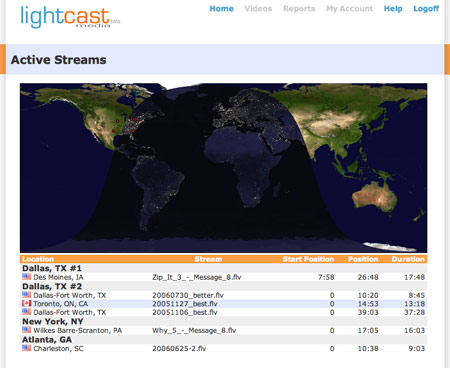 Real-time Reporting